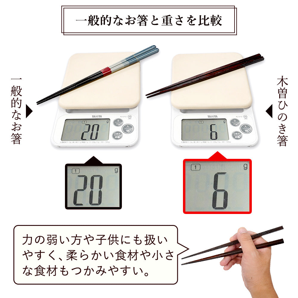 箸 木曽ひのき 5膳 セット 木曽漆器 日本製