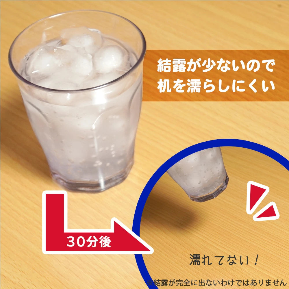 割れない コップ タンブラー グラス カップ 子ども 280ml 食洗機対応 耐熱 100℃ 耐冷 -40℃ エコゼン