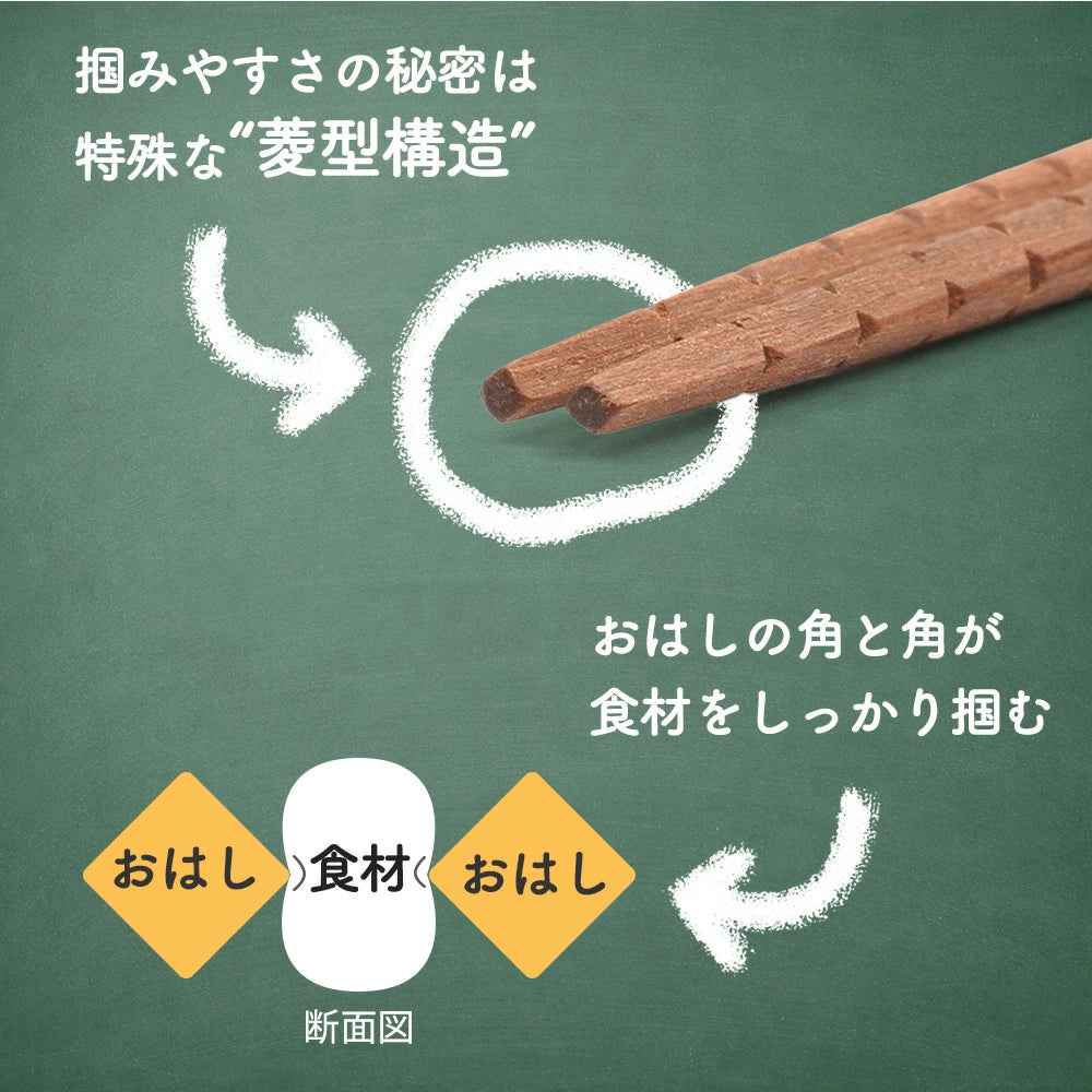 子供箸 食洗機対応 単品 究極のすべらないおはし 漆塗り 16.5cm 18cm